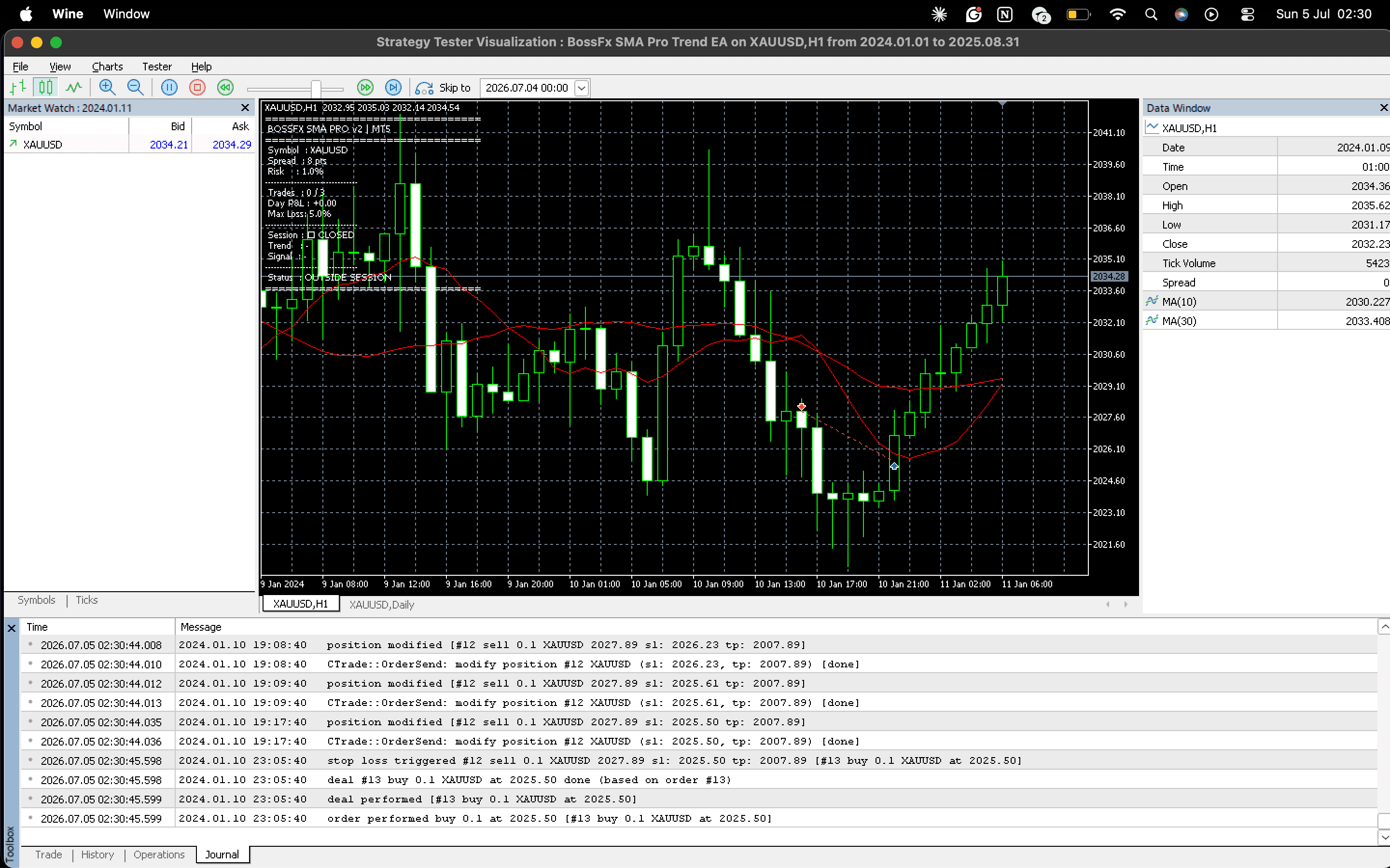 The BossFx SMA Pro Trend EA running in the MT5 Strategy Tester on XAUUSD H1, with the risk dashboard showing trade limits and daily loss protection